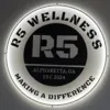 service image
