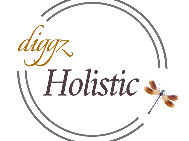 business image