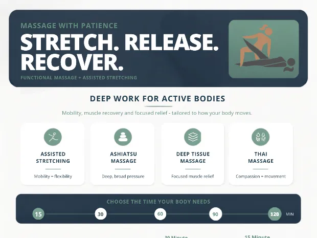 Massage with Patience Assisted Stretching + Functional Massage
