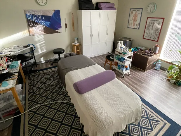 AlphaBody Health & Wellness Concepts LLC