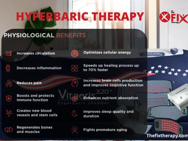 The Fix Therapy/Viera 