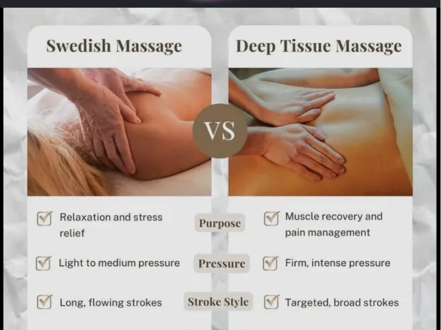 Lacole’s Rejuvenating Hands Massage 