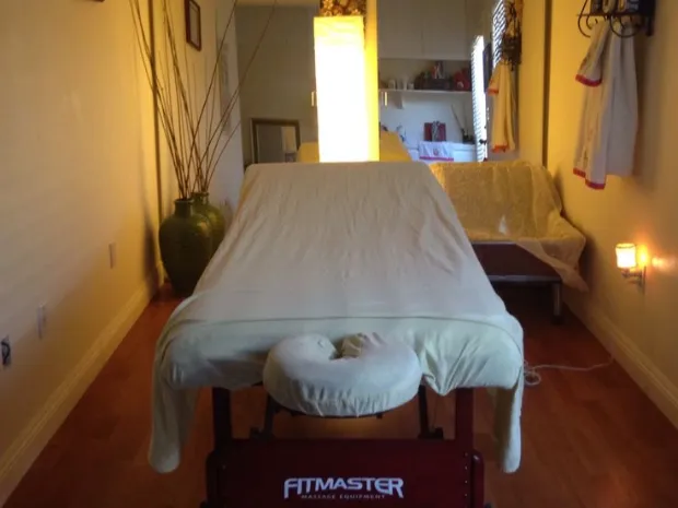 Massage & bodywork integration 