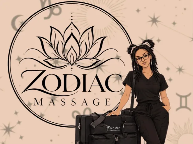 business image