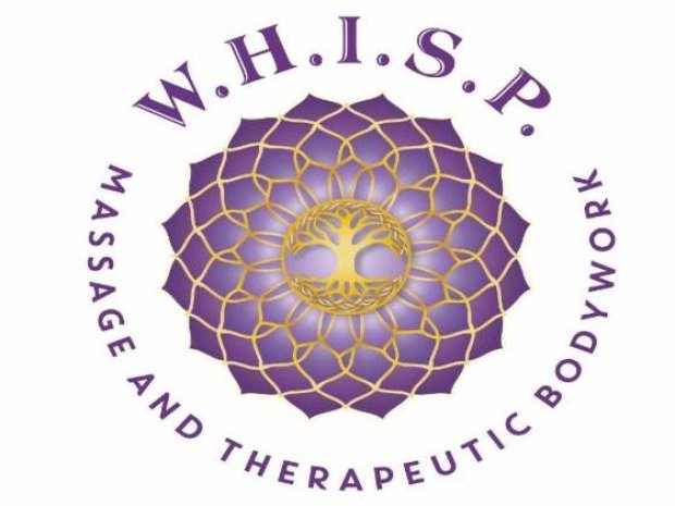 business image