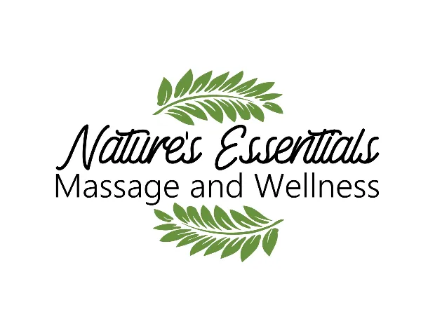 business image