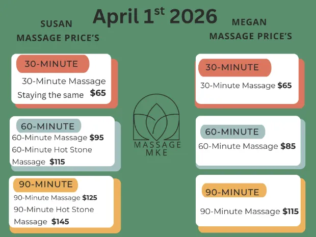 Massage MKE