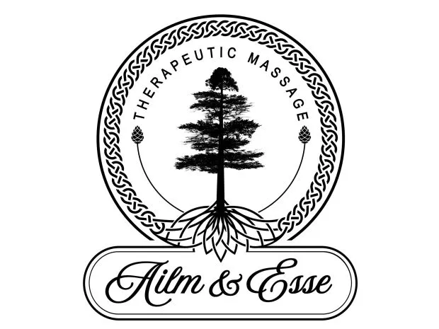 business image