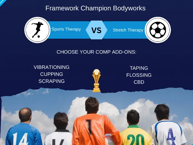 Integrative Fit Wellness/Calvin To, CMT/CPT