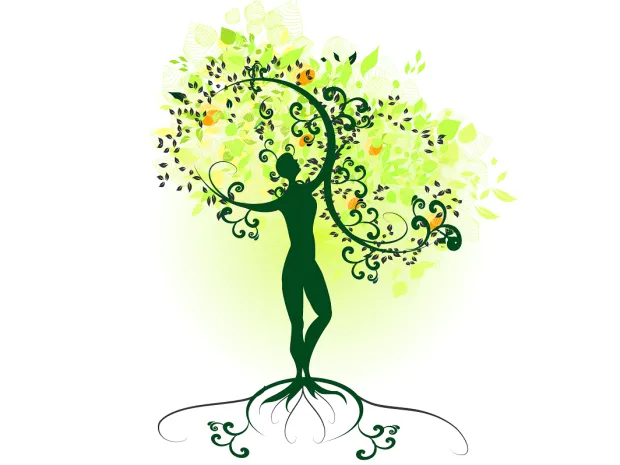 business image