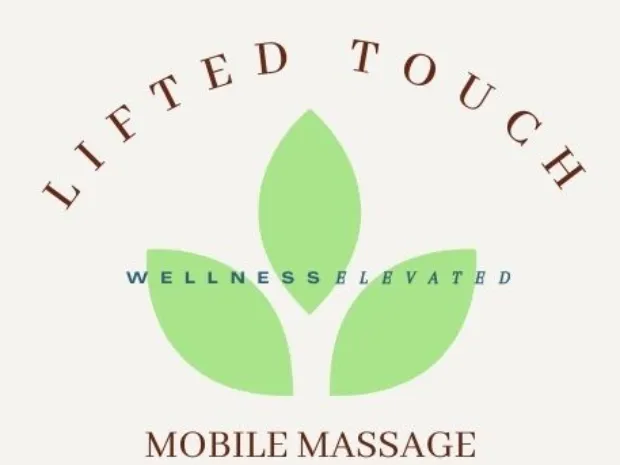 business image