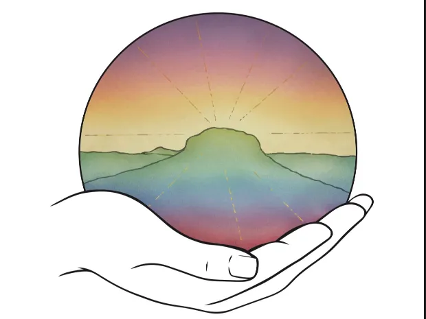 Pilot Mountain Wellness Collective