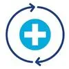 service image